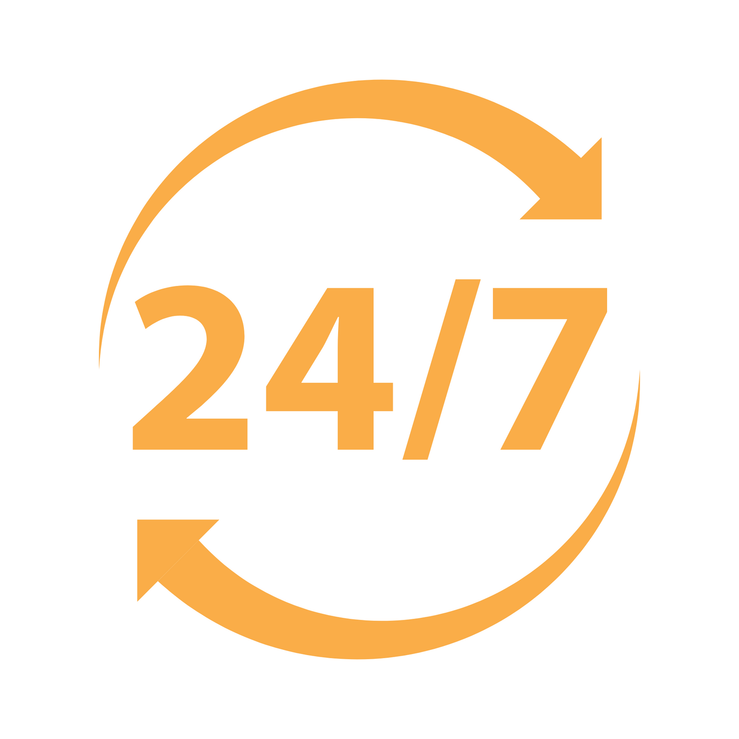 Exclusive VIP Email Support PetCruze